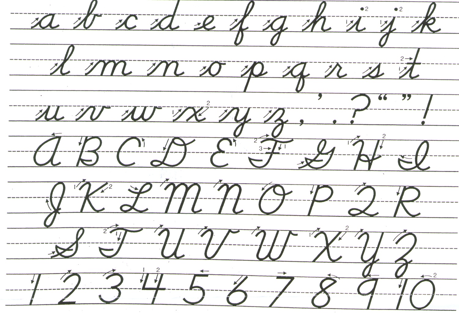 http://lumaol.files.wordpress.com/2012/01/how_to_write_in_cursive.jpg